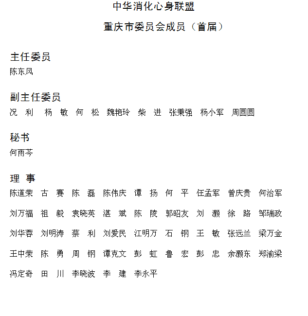 重慶名單.png